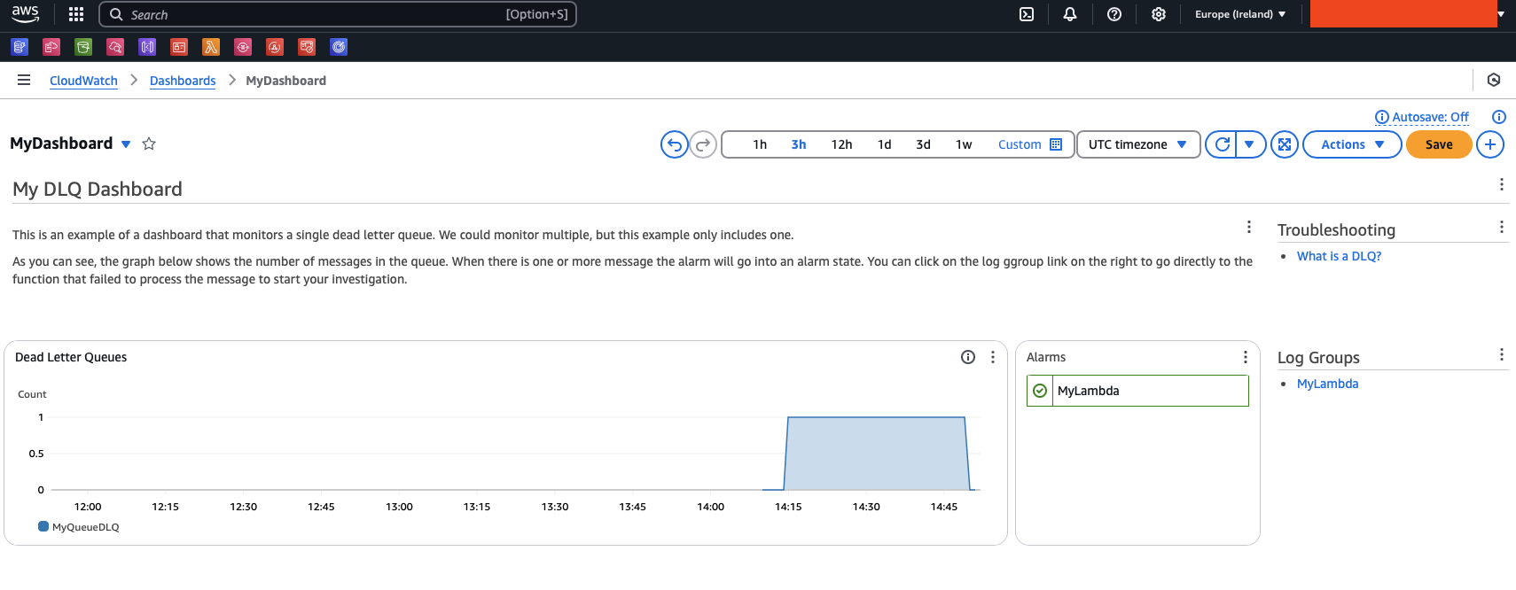 CloudWatch Dashboard example where the alarm is in a OK state